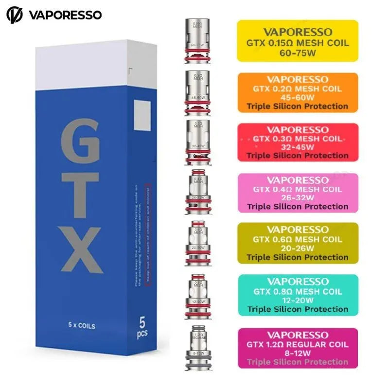 Pack de 5 résistances GTX Vaporesso – mesh et regular pour vape DL ou MTL