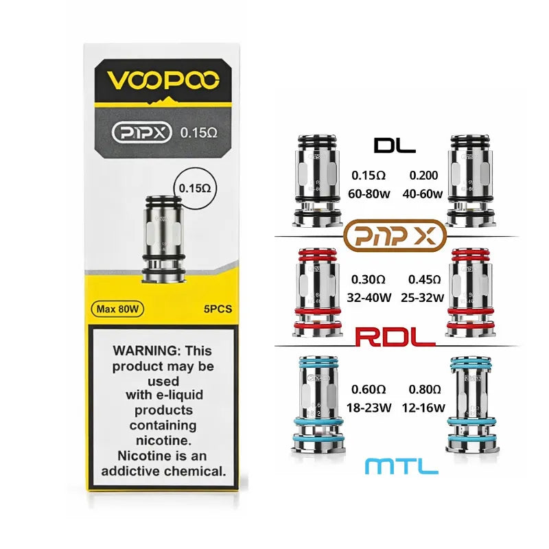 Présentation des résistances Voopoo PnP X en DL, RDL et MTL avec valeurs en ohms et plages de puissance