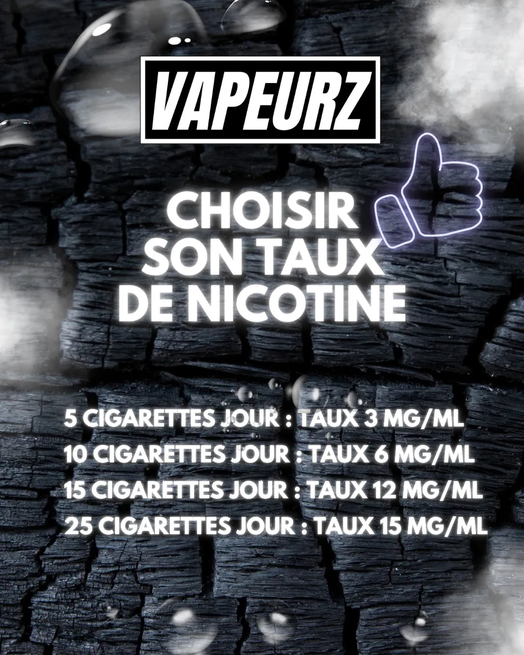 Vapeurz guide choisir son taux de nicotine cigarette électronique 3mg 6mg 12mg 15mg.